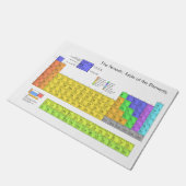 Wissenschaftliche Periodische Tabelle der Elemente Fußmatte (Schrägansicht)