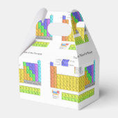 Wissenschaftliche Periodische Tabelle der Elemente Geschenkschachtel (Rückseite)