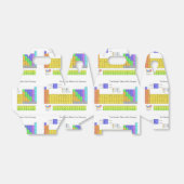 Wissenschaftliche Periodische Tabelle der Elemente Geschenkschachtel (Ungefaltet)