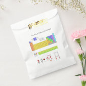 Wissenschaftliche Periodische Tabelle der Elemente Geschenktütchen (Versiegelt)