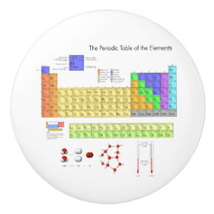 Wissenschaftliche Periodische Tabelle der Elemente Keramikknauf