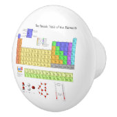 Wissenschaftliche Periodische Tabelle der Elemente Keramikknauf (Rechts)