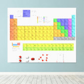 Wissenschaftliche Periodische Tabelle der Elemente Leinwanddruck (Insitu (Holzboden))