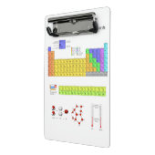 Wissenschaftliche Periodische Tabelle der Elemente Mini Klemmbrett (Gewinkelt2)