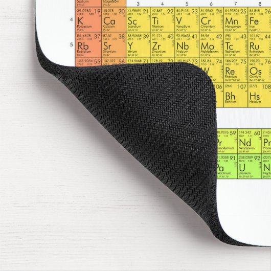 Wissenschaftliche Periodische Tabelle der Elemente Mousepad (Ecke)