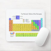Wissenschaftliche Periodische Tabelle der Elemente Mousepad (Mit Mouse)