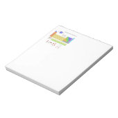 Wissenschaftliche Periodische Tabelle der Elemente Notizblock (Rotiert)