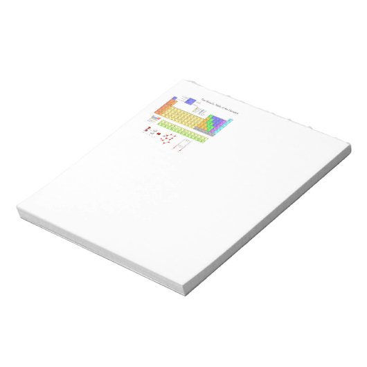 Wissenschaftliche Periodische Tabelle der Elemente Notizblock (Rotiert)