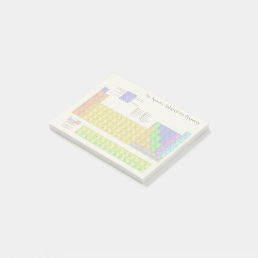 Wissenschaftliche Periodische Tabelle der Elemente Post-it Klebezettel (angewinkelt)