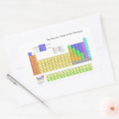 Wissenschaftliche Periodische Tabelle der Elemente Rechteckiger Aufkleber (Umschlag)