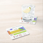 Wissenschaftliche Periodische Tabelle der Elemente Rechteckiger Pappuntersetzer (Vor Ort)