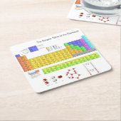 Wissenschaftliche Periodische Tabelle der Elemente Rechteckiger Pappuntersetzer (angewinkelt)