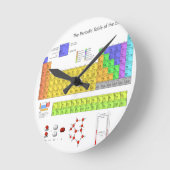 Wissenschaftliche Periodische Tabelle der Elemente Runde Wanduhr (Winkel)