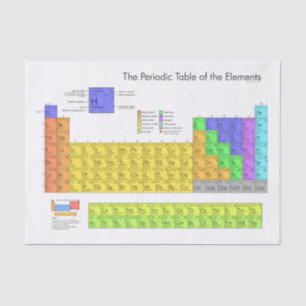 Wissenschaftliche Periodische Tabelle der Elemente Seidenpapier