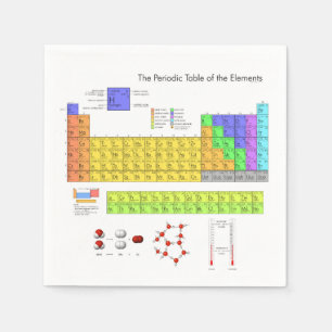 Wissenschaftliche Periodische Tabelle der Elemente Serviette