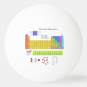Wissenschaftliche Periodische Tabelle der Elemente Tischtennisball
