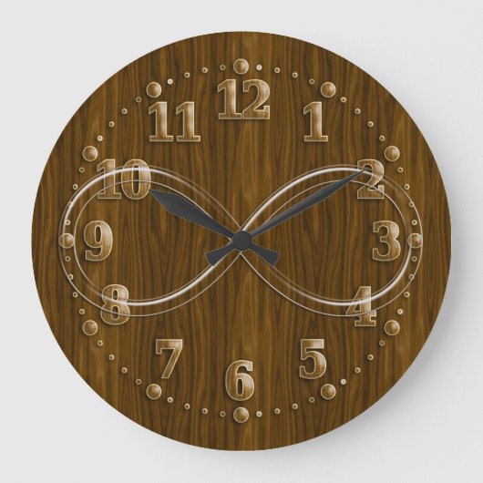 Wissenschaftliche Regeln | Unendliche Geek-Geschen Große Wanduhr (Vorderseite)