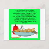 wissenschaftliches Design Postkarte (Vorderseite)