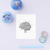 Wissenschaftliches Gehirn Flyer (Einzeln)