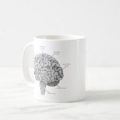 Wissenschaftliches Gehirn Kaffeetasse (Vorderseite Links)