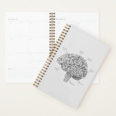 Wissenschaftliches Gehirn Planer (Anzeige)