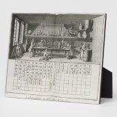 Wissenschaftliches Labor und Tabelle der chemische Fotoplatte (Seite)