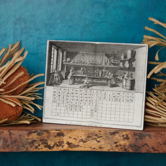 Wissenschaftliches Labor und Tabelle der chemische Fotoplatte (Seite)