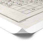 Wissenschaftliches Labor und Tabelle der chemische Poster (Ecke)