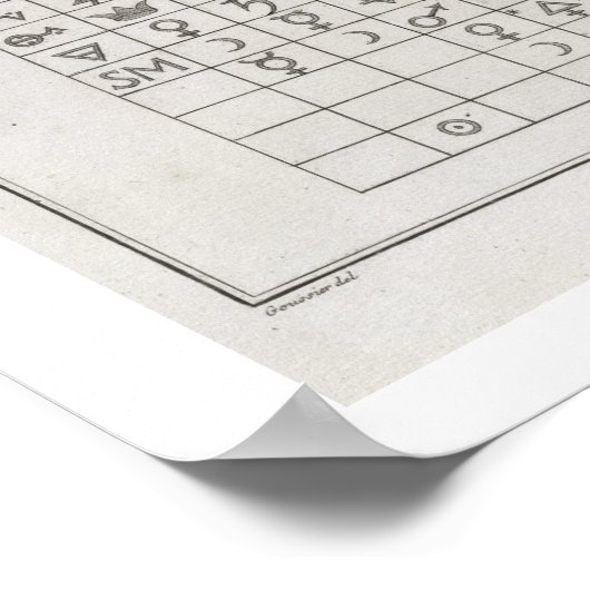 Wissenschaftliches Labor und Tabelle der chemische Poster (Ecke)