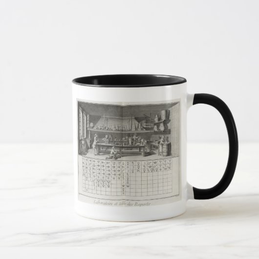 Wissenschaftliches Labor und Tabelle der Tasse (Rechts)