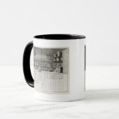 Wissenschaftliches Labor und Tabelle der Tasse (Vorderseite Links)