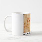 Wissenschafts-Beobachtungs-Sachenmöglicher Kaffeetasse (Links)