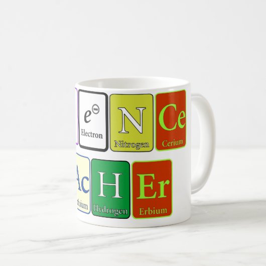 Wissenschafts-Lehrer-Kaffee-Tasse Kaffeetasse (VorderseiteRechts)