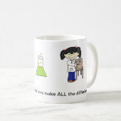 Wissenschafts-Lehrer-Tasse Kaffeetasse (VorderseiteRechts)