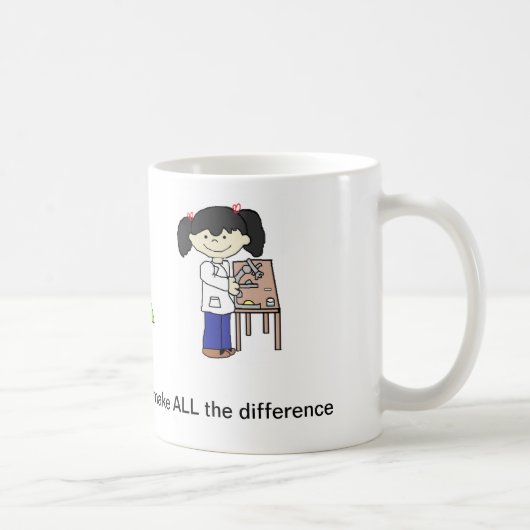 Wissenschafts-Lehrer-Tasse Kaffeetasse (Rechts)