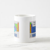 Wissenschafts-Periodensystem der Element-Geschenke Kaffeetasse (Mittel)