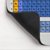 Wissenschafts-Periodensystem der Element-Geschenke Mousepad (Ecke)