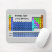 Wissenschafts-Periodensystem der Element-Geschenke Mousepad (Mit Mouse)