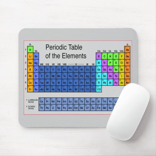 Wissenschafts-Periodensystem der Element-Geschenke Mousepad (Mit Mouse)