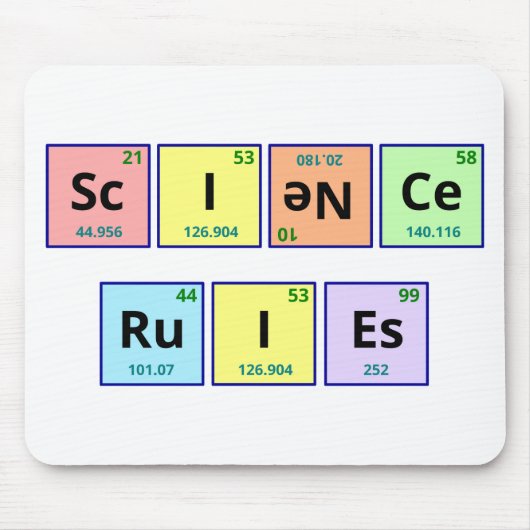Wissenschafts-Regeln Mousepad (Vorne)
