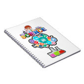 Wissenschaftsbericht Notizblock (Rechte Seite)