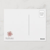Wissenschaftsregeln! - Atom (005a) Postkarte (Rückseite)