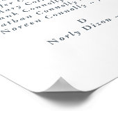 Wisteria Dreams Seekarte Poster (Ecke)