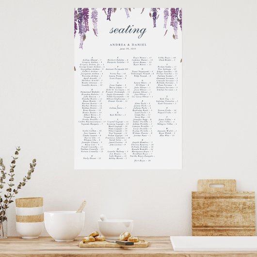 Wisteria Dreams Seekarte Poster (Küche)