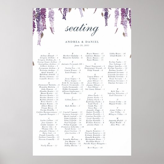 Wisteria Dreams Seekarte Poster (Vorne)