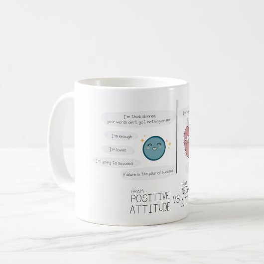 Witze der Mikrobiologie Kaffeetasse (Vorderseite Links)