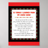 Witzige Dinge, die ich aus meiner Chow gelernt hab Poster (Vorne)