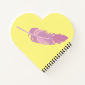 Witzige Dinge, die meine Kinder sagen, Niedliches  Notizblock (Rückseite)