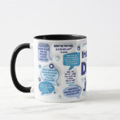 Witzige Vater-Witze/Vatertag Tasse (Links)