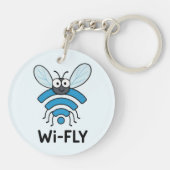 WLAN Internet Schlüsselanhänger (Rückseite)